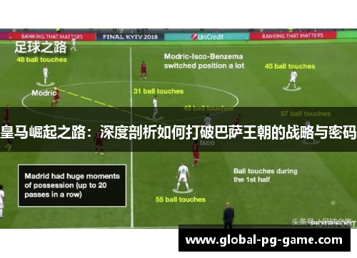 皇马崛起之路:深度剖析如何打破巴萨王朝的战略与密码 皇马崛起之路:深度剖析如何打破巴萨王朝的战略与密码