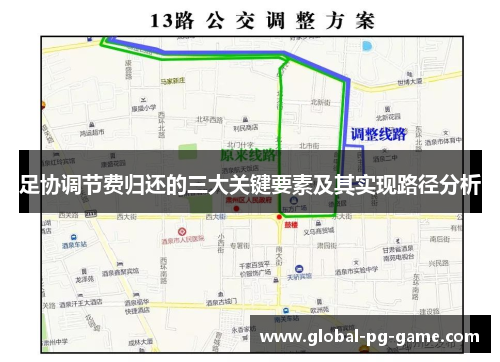 足协调节费归还的三大关键要素及其实现路径分析